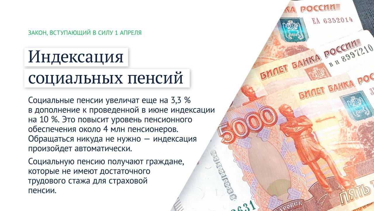 Вячеслав Володин рассказал о законах, вступающих в силу в апреле |  04.04.2023 | Старощербиновская - БезФормата